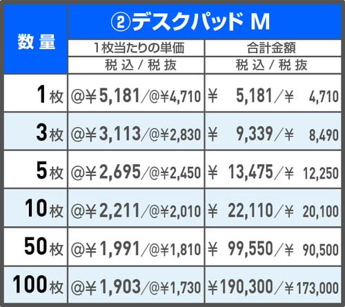 デスクパッド M 価格表