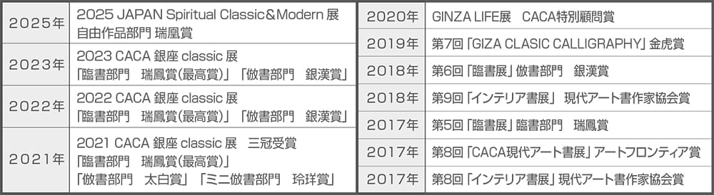 書家 出口胡蝶 プロフィール