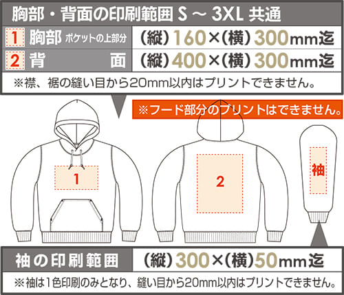 Wフードプルパーカーの印刷範囲